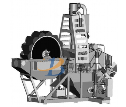 XTS洗砂脫水回收一體機